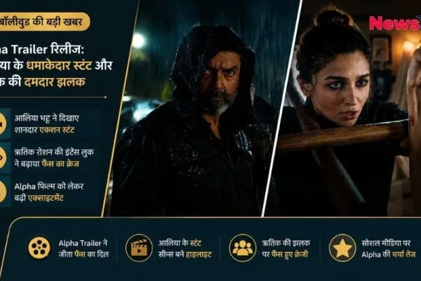 न्यूज़ क्रिटिक (News Critic) ग्राफिक: बॉलीवुड फिल्म 'Alpha' का ट्रेलर रिलीज, आलिया भट्ट के एक्शन स्टंट और ऋतिक रोशन का इंटेंस लुक।