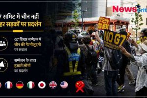 G7 शिखर सम्मेलन के बाहर विरोध प्रदर्शन और चीन की गैरमौजूदगी को दर्शाता न्यूज़ ग्राफ़िक।
