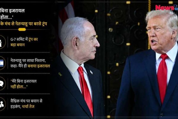 डोनाल्ड ट्रंप और बेंजामिन नेतन्याहू की तस्वीर वाला एक न्यूज़ ग्राफिक, जिसमें ट्रंप के G-7 समिट में दिए गए बयान 'मेरे बिना इजरायल नहीं होता' और नेतन्याहू पर उनके निशाने को दर्शाया गया है।