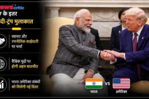 G7 शिखर सम्मेलन में पीएम मोदी और डोनाल्ड ट्रंप की मुलाकात का ग्राफिक