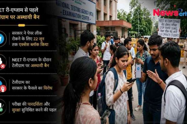 NEET री-एग्जाम के चलते टेलीग्राम पर अस्थायी बैन की खबर दिखाता हुआ NewsCritic का इन्फोग्राफ़िक।