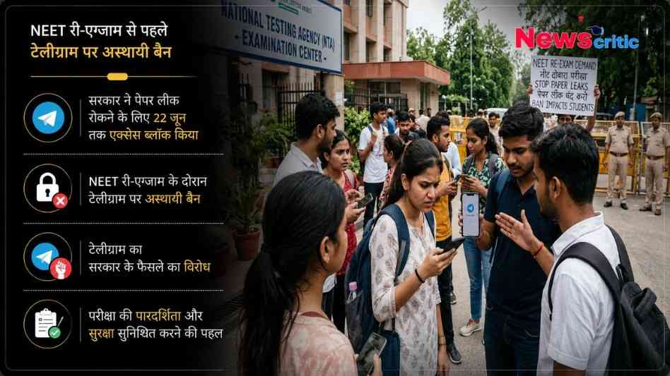 NEET री-एग्जाम के चलते टेलीग्राम पर अस्थायी बैन की खबर दिखाता हुआ NewsCritic का इन्फोग्राफ़िक।