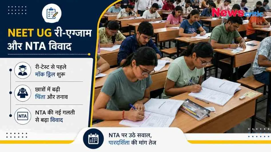 एक न्यूज़ इन्फोग्राफिक ग्राफिक जिसमें परीक्षा हॉल में बैठकर पेपर लिखते हुए छात्र दिखाई दे रहे हैं। ग्राफिक के बाईं ओर 'NEET UG री-एग्जाम और NTA विवाद' शीर्षक लिखा है, जिसमें री-टेस्ट मॉक ड्रिल, छात्रों के तनाव और एनटीए पर उठते सवालों का उल्लेख है।
