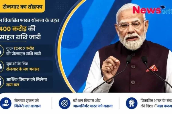 पीएम नरेंद्र मोदी का ग्राफ़िक जिसमें पीएम विकसित भारत योजना के तहत रोजगार के लिए ₹2400 करोड़ की प्रोत्साहन राशि जारी करने की घोषणा की गई है।