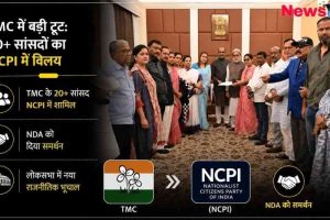 न्यूज़क्रिटिक का ग्राफ़िक जिसमें TMC के 20+ सांसदों का NCPI में विलय और NDA को समर्थन दिखाया गया है।