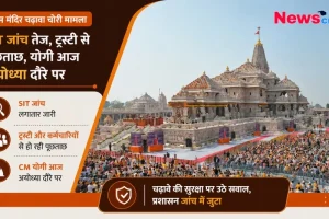 राम मंदिर चढ़ावा चोरी मामला: SIT जांच में तेजी, ट्रस्ट अधिकारियों से पूछताछ, योगी आदित्यनाथ का सख्त संदेश