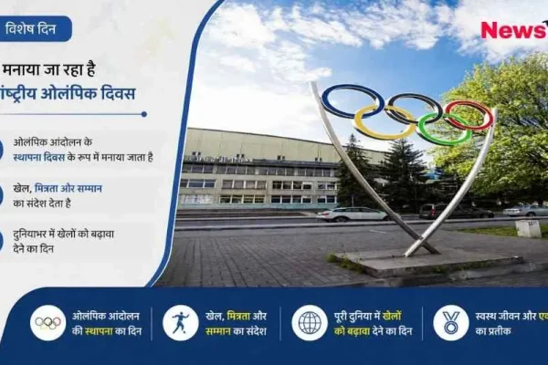 न्यूज़ क्रिटिक (News Critic) ग्राफिक: अंतर्राष्ट्रीय ओलंपिक दिवस विशेष - दुनियाभर में खेलों को बढ़ावा देने का दिन।