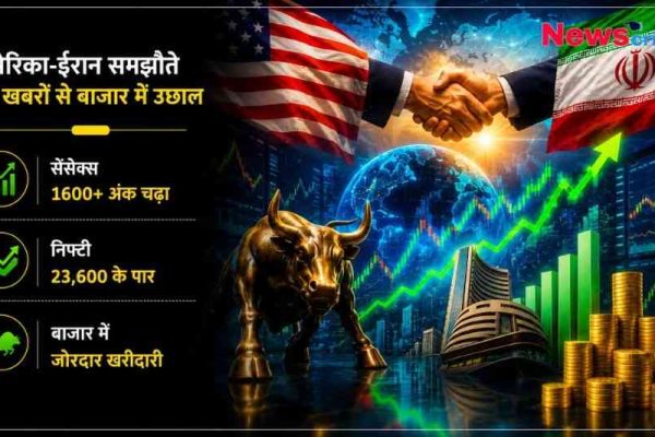 अमेरिका-ईरान समझौते की खबर से भारतीय शेयर बाजार में भारी उछाल और बुल मार्केट का ग्राफिक।