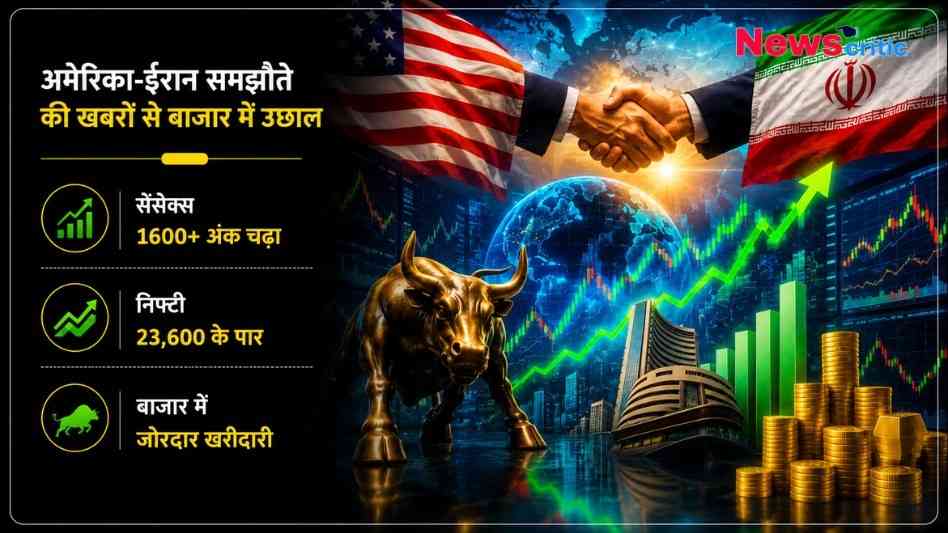 अमेरिका-ईरान समझौते की खबर से भारतीय शेयर बाजार में भारी उछाल और बुल मार्केट का ग्राफिक।