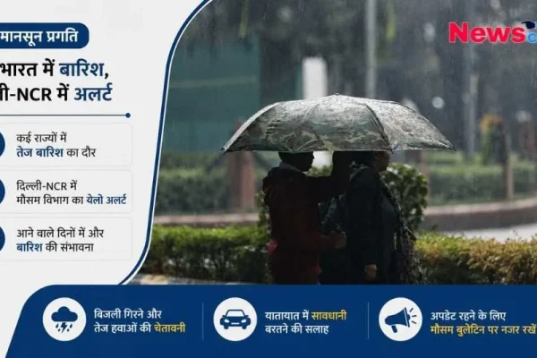 उत्तर भारत में भारी बारिश और दिल्ली-NCR में येलो अलर्ट की जानकारी देता न्यूज़क्रिटिक का इन्फोग्राफिक।