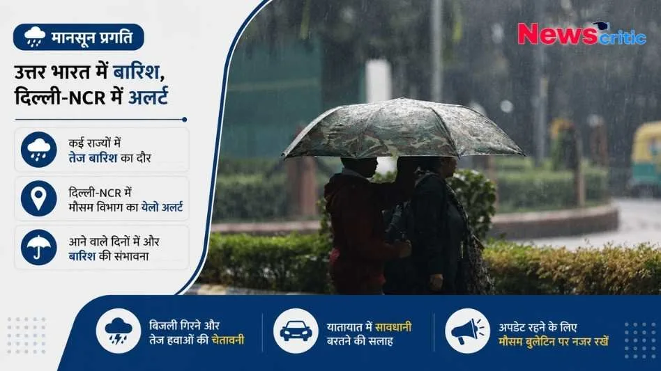 उत्तर भारत में भारी बारिश और दिल्ली-NCR में येलो अलर्ट की जानकारी देता न्यूज़क्रिटिक का इन्फोग्राफिक।
