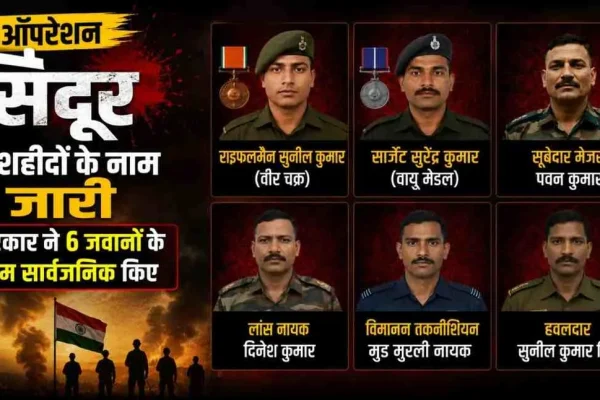 'ऑपरेशन सिंदूर' में शहीद हुए 6 भारतीय सैनिकों के नामों की सूची, जिसे News Critic द्वारा सार्वजनिक किया गया है।