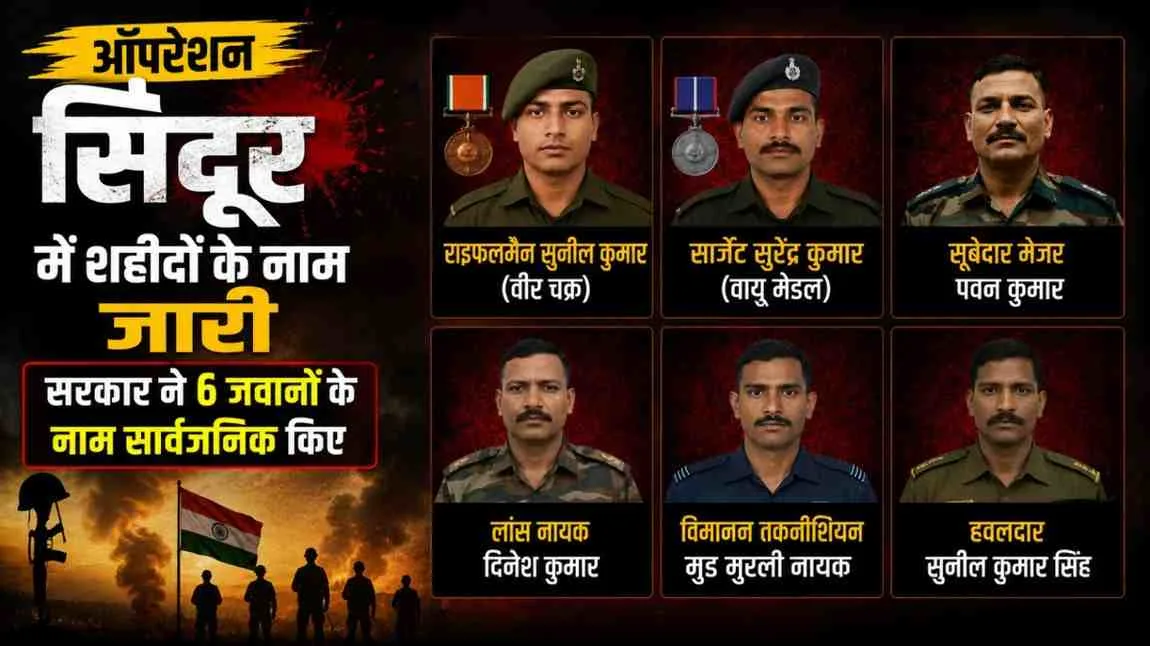 'ऑपरेशन सिंदूर' में शहीद हुए 6 भारतीय सैनिकों के नामों की सूची, जिसे News Critic द्वारा सार्वजनिक किया गया है।