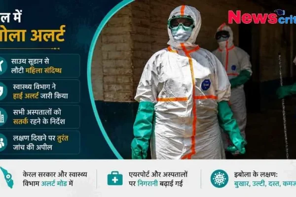 केरल में इबोला अलर्ट। तस्वीर में पीपीई (PPE) किट पहने स्वास्थ्य कर्मी और स्वास्थ्य विभाग के दिशा-निर्देश दिए गए हैं।