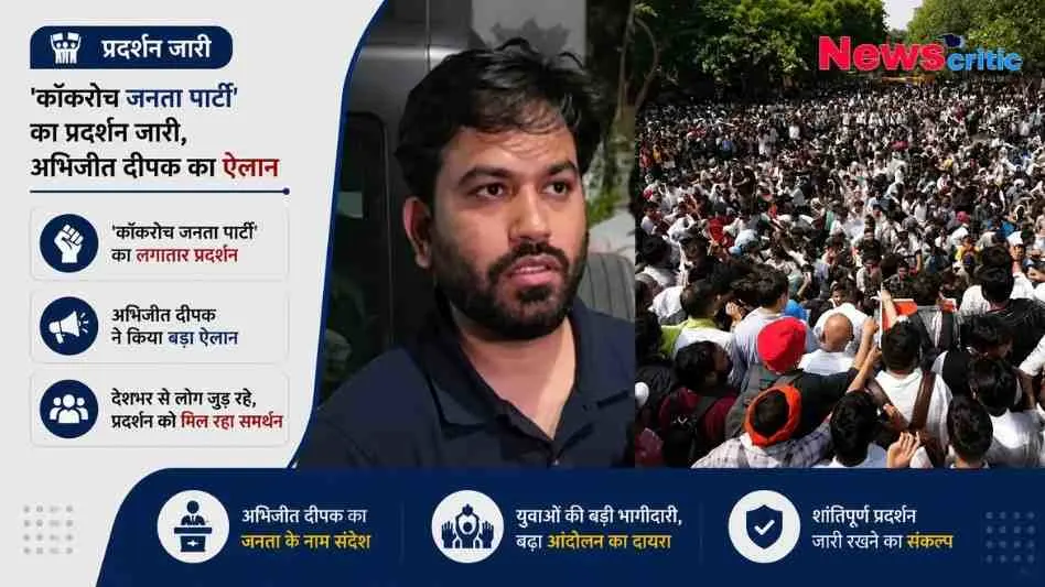 न्यूज़ क्रिटिक: 'कॉकरोच जनता पार्टी' के विशाल जन-आंदोलन और अभिजीत दीपक को दर्शाता हुआ समाचार चित्र।