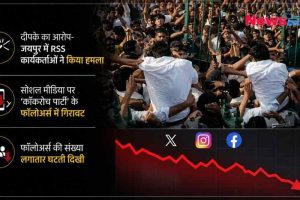 जयपुर में आरएसएस कार्यकर्ताओं पर हमले का आरोप और सोशल मीडिया पर गिरते फॉलोअर्स दिखाता न्यूज़क्रिटिक का ग्राफ़िक।
