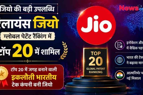 रिलायंस जियो ग्लोबल पेटेंट रैंकिंग में टॉप 20 में शामिल - न्यूज़ ग्राफ़िक