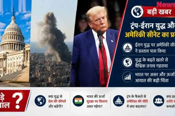 न्यूज़ क्रिटिक इन्फोग्राफिक: डोनाल्ड ट्रंप, अमेरिकी कैपिटल बिल्डिंग और धुएं के गुबार की तस्वीर के साथ ईरान युद्ध पर अमेरिकी सीनेट के प्रस्ताव और भारत पर इसके प्रभाव की जानकारी।