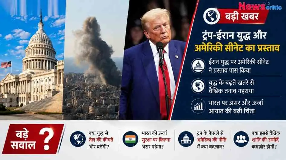 न्यूज़ क्रिटिक इन्फोग्राफिक: डोनाल्ड ट्रंप, अमेरिकी कैपिटल बिल्डिंग और धुएं के गुबार की तस्वीर के साथ ईरान युद्ध पर अमेरिकी सीनेट के प्रस्ताव और भारत पर इसके प्रभाव की जानकारी।