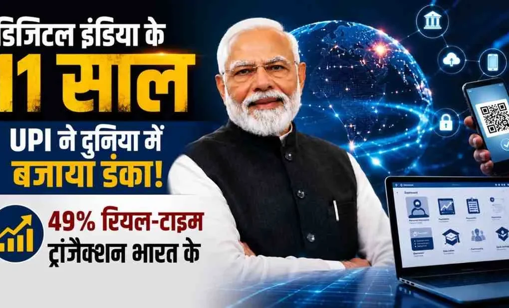 News Critic: डिजिटल इंडिया के 11 साल पूरे होने पर प्रधानमंत्री नरेंद्र मोदी और दुनिया भर में भारत के 49% रियल-टाइम ट्रांजैक्शन (UPI) के दबदबे को दर्शाता न्यूज़ ग्राफिक।