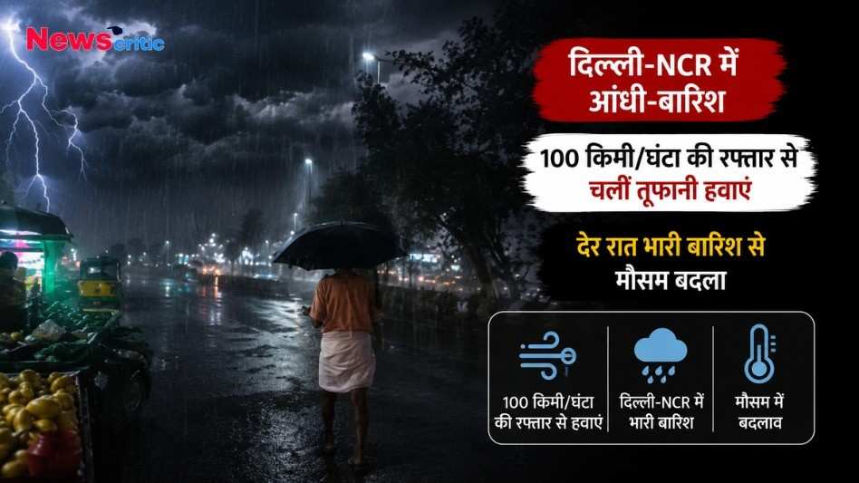 दिल्ली-NCR में भारी बारिश, आंधी और 100 किमी/घंटे की रफ्तार से चलती हवाओं की जानकारी देता ग्राफिक।