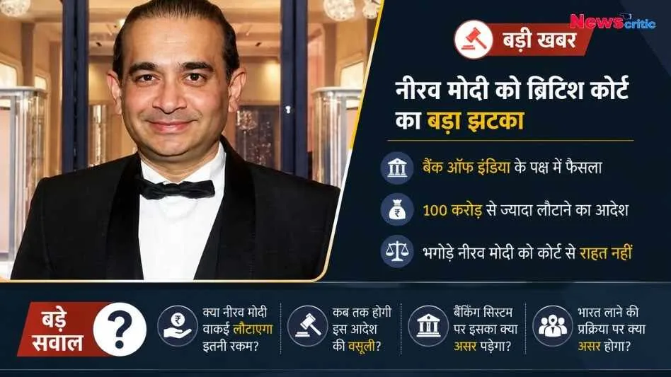 नीरव मोदी को ब्रिटिश कोर्ट का बड़ा झटका, 100 करोड़ लौटाने का आदेश - News Critic