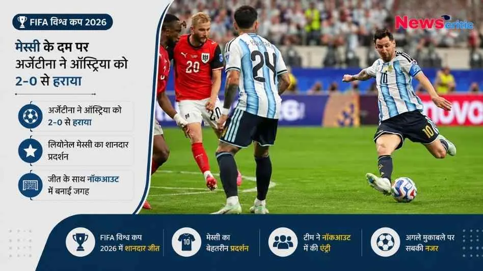 फीफा विश्व कप 2026 में ऑस्ट्रिया के खिलाफ खेलते लियोनेल मेस्सी, अर्जेंटीना की 2-0 से जीत - News Critic