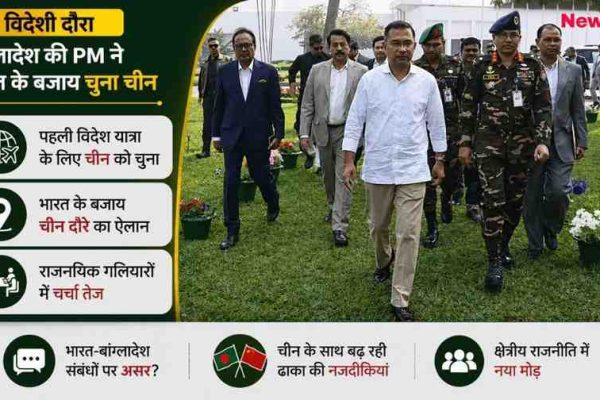बांग्लादेश प्रधानमंत्री चीन दौरा