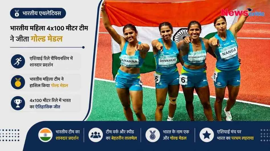 एशियाई रिले चैंपियनशिप में गोल्ड मेडल जीतने वाली भारतीय महिला 4x100 मीटर रिले टीम - News Critic