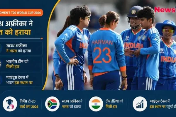 News Critic चित्र: महिला टी-20 विश्व कप 2026 में दक्षिण अफ्रीका से पराजित होने के पश्चात मैदान पर विचार-विमर्श करती भारतीय महिला क्रिकेट टीम।
