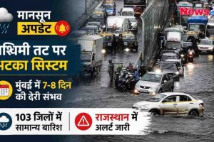 मानसून अपडेट ग्राफिक: पश्चिमी तट पर अटका सिस्टम, मुंबई में बारिश में देरी और राजस्थान में अलर्ट।