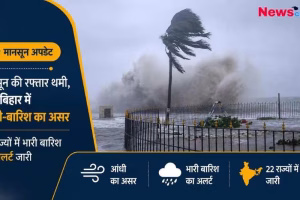 मानसून अपडेट न्यूज़ ग्राफ़िक: समुद्र में तेज तूफान की तस्वीर के साथ यूपी-बिहार में आंधी-बारिश और 22 राज्यों में भारी बारिश के अलर्ट की जानकारी।