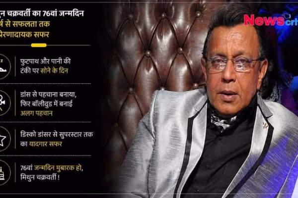 मिथुन चक्रवर्ती के 76वें जन्मदिन पर विशेष इंफोग्राफिक पोस्टर, जिसमें उनके संघर्ष और सुपरस्टार बनने के फिल्मी सफर को दर्शाया गया है।