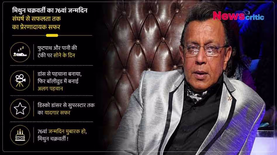 मिथुन चक्रवर्ती के 76वें जन्मदिन पर विशेष इंफोग्राफिक पोस्टर, जिसमें उनके संघर्ष और सुपरस्टार बनने के फिल्मी सफर को दर्शाया गया है।