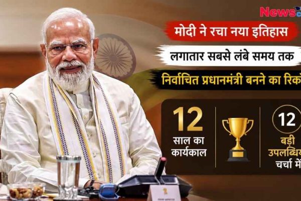 प्रधानमंत्री नरेंद्र मोदी अपने कार्यालय की कुर्सी पर बैठे हुए, पृष्ठभूमि में तिरंगे की झलक और साथ में "मोदी ने रचा इतिहास" तथा लगातार सबसे लंबे समय तक निर्वाचित प्रधानमंत्री बनने के रिकॉर्ड की जानकारी दर्शाती ग्राफिक।