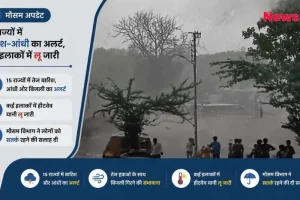 न्यूज़ क्रिटिक (News Critic) ग्राफिक: मौसम अपडेट - 15 राज्यों में बारिश और आंधी का अलर्ट, कई अन्य इलाकों में लू जारी।