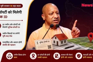 यूपी के मुख्यमंत्री योगी आदित्यनाथ का समाचार ग्राफ़िक, जिसमें ज़मीन और संपत्तियों के लिए 'यूनिक प्रॉपर्टी आईडी' (Unique Property ID) देने की घोषणा की गई है।