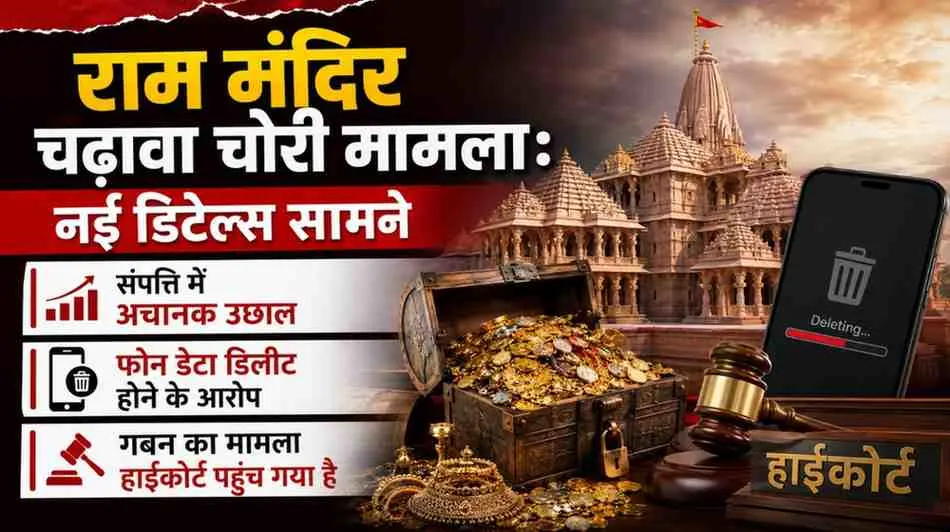 News Critic: राम मंदिर चढ़ावा चोरी मामले में नई डिटेल्स, फोन डेटा डिलीट होने के आरोप और संपत्ति में उछाल से जुड़ा न्यूज़ ग्राफिक।