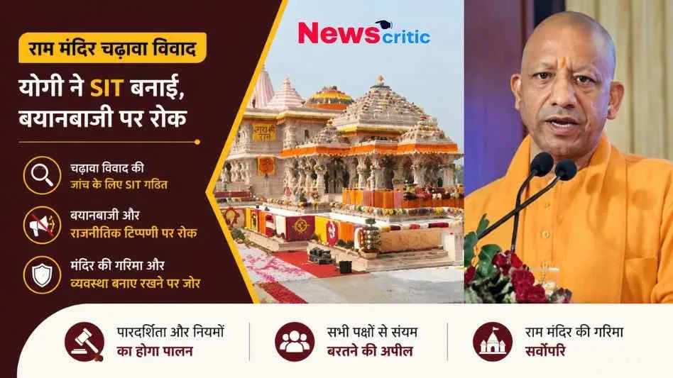 राम मंदिर चढ़ावा विवाद पर सीएम योगी आदित्यनाथ द्वारा SIT गठन की जानकारी देता न्यूज़ ग्राफ़िक