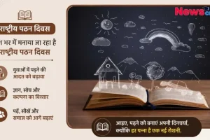 राष्ट्रीय पठन दिवस (National Reading Day) का ग्राफिक, जिसमें एक खुली किताब से कल्पनाशील चित्र निकलते हुए दिखाए गए हैं और पढ़ने के महत्व पर हिंदी में संदेश लिखे हैं।