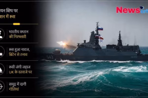 हिंदी: समुद्र में फायरिंग करता हुआ रूसी युद्धपोत और ब्रिटेन से तनाव की जानकारी देता 'NewsCritic' का न्यूज़ ग्राफ़िक।