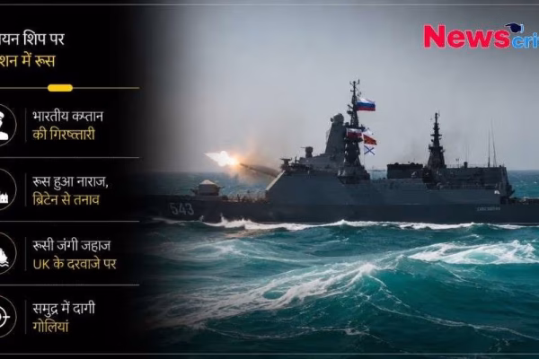 हिंदी: समुद्र में फायरिंग करता हुआ रूसी युद्धपोत और ब्रिटेन से तनाव की जानकारी देता 'NewsCritic' का न्यूज़ ग्राफ़िक।