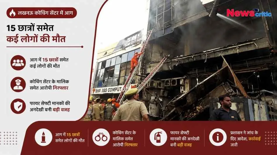 लखनऊ कोचिंग सेंटर में भीषण आग, 15 छात्रों की मौत और रेस्क्यू ऑपरेशन का दृश्य - News Critic