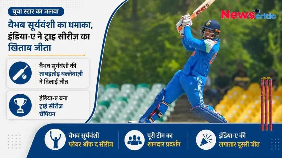 इंडिया-ए की ट्राई सीरीज़ जीत और वैभव सूर्यवंशी की शानदार बल्लेबाजी को दर्शाता न्यूज़ ग्राफ़िक।
