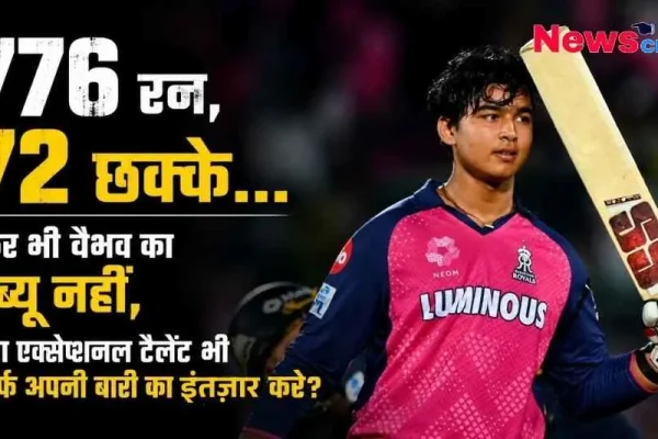 News Critic द्वारा प्रदर्शित एक युवा क्रिकेटर, जो 776 रन और 72 छक्के लगाने के बावजूद डेब्यू का इंतजार कर रहा है।