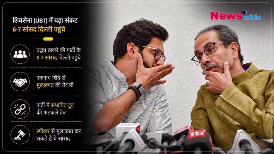 उद्धव ठाकरे और आदित्य ठाकरे की तस्वीर के साथ न्यूज़ ग्राफ़िक, जिसमें शिवसेना (UBT) में बड़े संकट और 6-7 सांसदों के दिल्ली पहुंचने की खबर दी गई है।