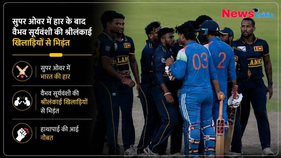 सुपर ओवर में भारत की हार के बाद मैदान पर भारतीय क्रिकेटर वैभव सूर्यवंशी और श्रीलंकाई खिलाड़ियों के बीच हुई तीखी बहस और तनावपूर्ण माहौल का दृश्य।