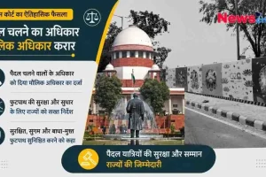सुप्रीम कोर्ट का ऐतिहासिक फैसला - पैदल चलने का अधिकार अब मौलिक अधिकार है।