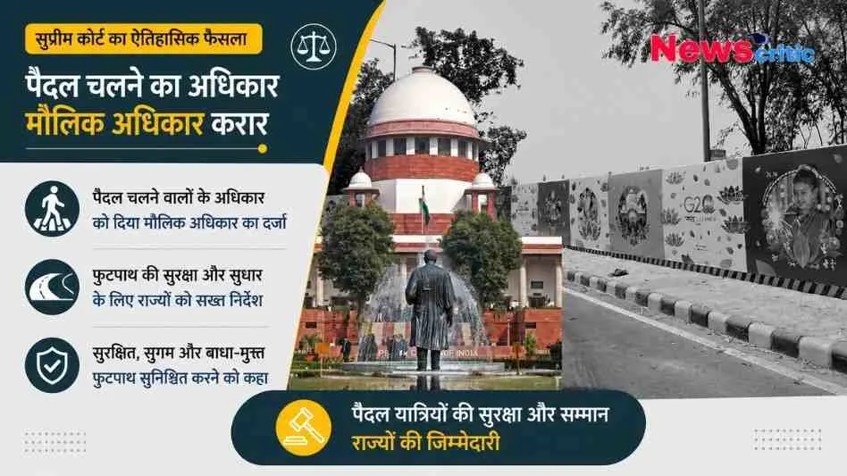 सुप्रीम कोर्ट का ऐतिहासिक फैसला - पैदल चलने का अधिकार अब मौलिक अधिकार है।