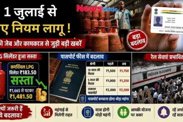 1 जुलाई से नए नियम लागू - कमर्शियल एलपीजी सिलेंडर हुआ सस्ता और पासपोर्ट फीस में हुआ बदलाव | News Critic